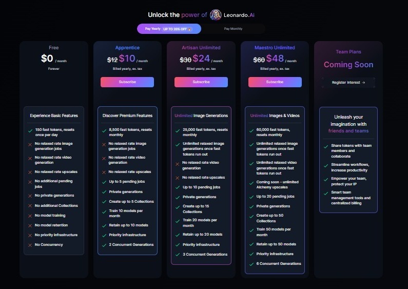 Pricing leonardo.ai