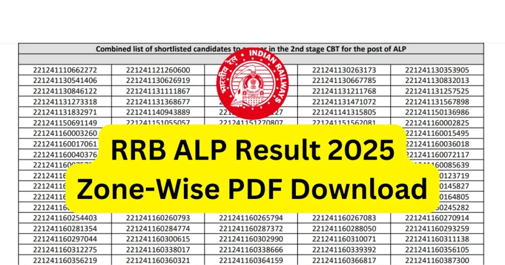 RRB ALP CBT 2 Result 2025 Zone-Wise PDF Download