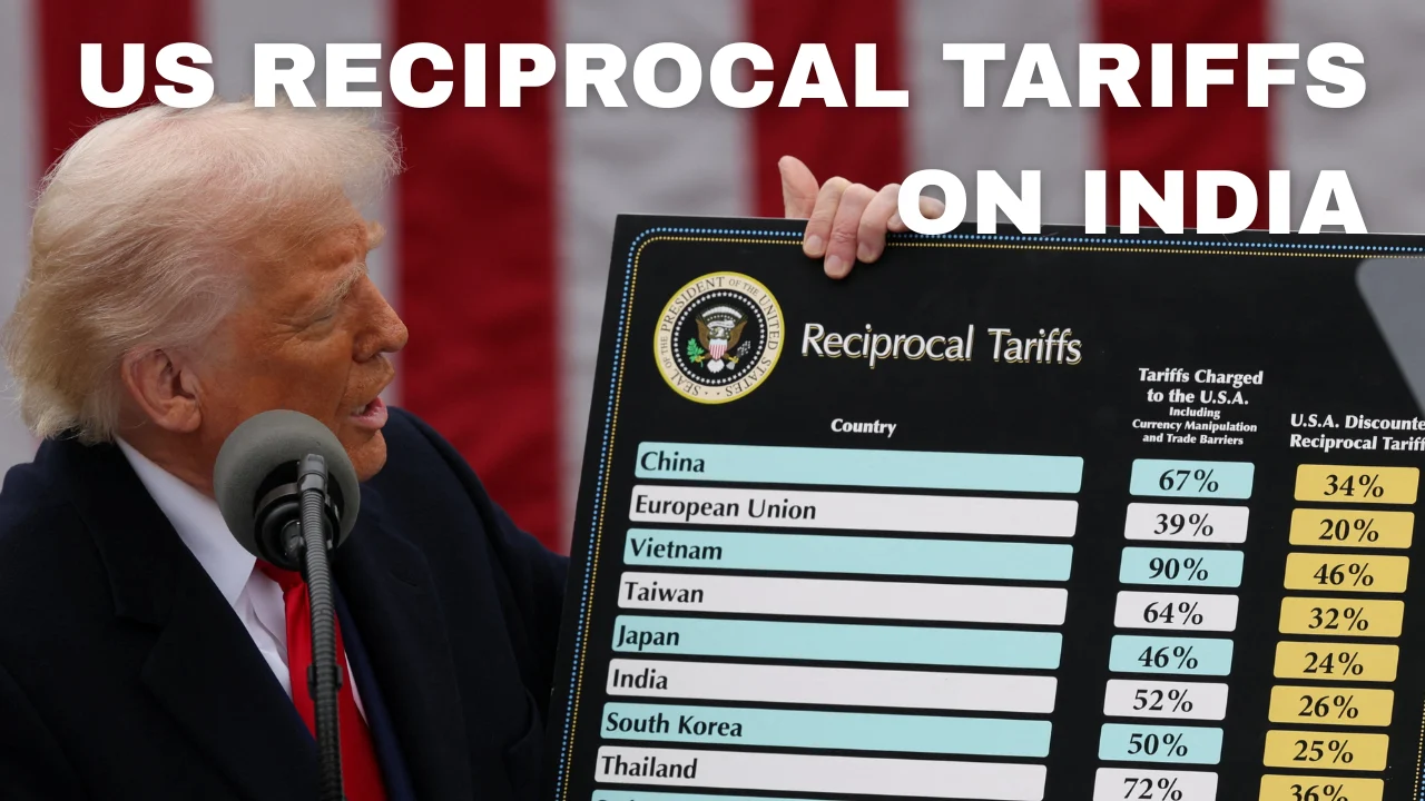 US Reciprocal Tariffs on India