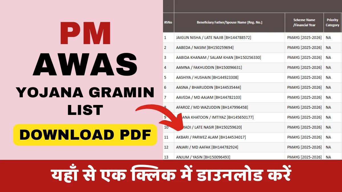 PM Awas Yojana Gramin List 2025